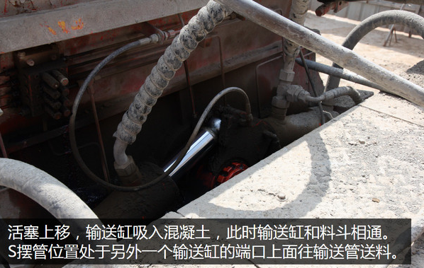 泵車、混凝土泵、混凝土