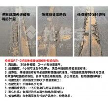 浙江交投高速橋梁伸縮縫破損用什么新材料？
