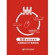 萬物攪拌站ERP、拌站ERP軟件、拌站ERP圖片